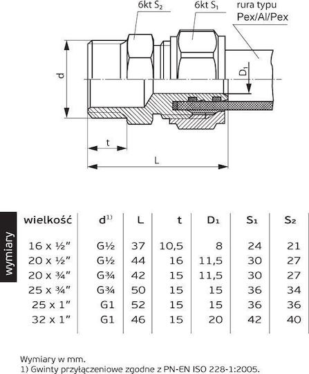 Perfexim Roller Connector Gz 25mm X 1" 61-001-2525-000