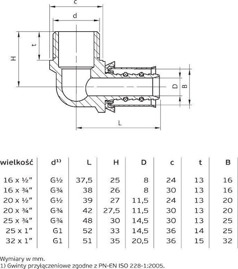 Perfexim Pipe Connection 1/2" 16mm 62-734-1615-000