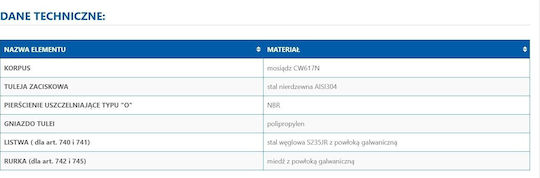 Perfexim Conexiune Țeavă 16mm 62-740-0100-000
