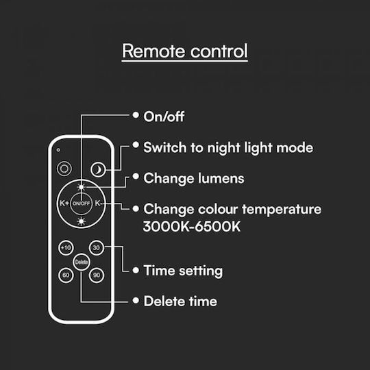 V-TAC Deckenleuchte mit Integrierter LED und Fernbedienung