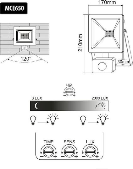 Maclean Energy Waterproof LED Floodlight 50W Natural White 4000K with Motion Sensor IP44