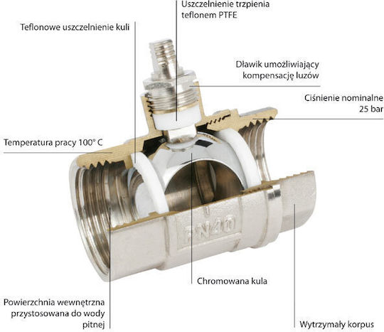 Ferro Valve / Switch 1/2"