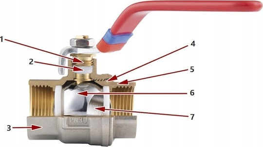 Ferro Valve / Switch 1" Male/Female