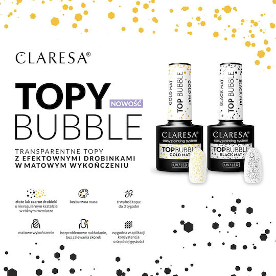 Claresa No Wipe Top Coat for Simple Matte Nail Polish