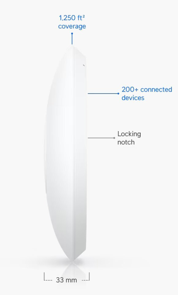 Ubiquiti Access Point Wi‑Fi 7 Dual Band (2.4 & 5GHz) (U7-Lite)