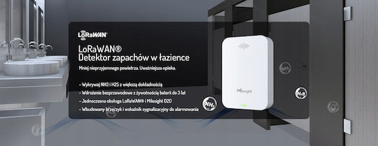 Milesight Air Quality Sensor