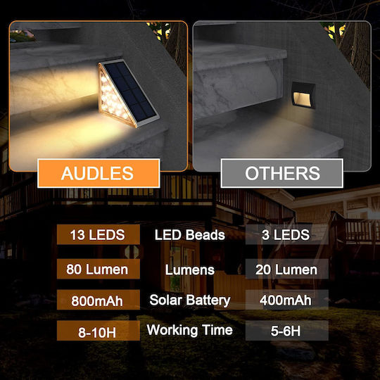 Set 2 Lămpi Solare 0.6W cu Alb Rece Lumină 6000K IP67