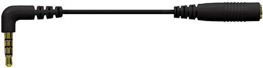 Panasonic RP-HXD5W Cu fir On Ear Căști Negre