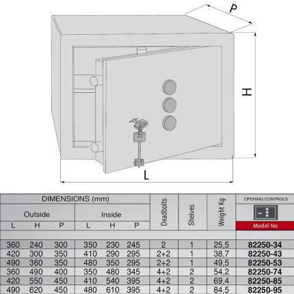 Cisa 82250.43 Tresor Abmessungen H42xB30xH35cm mit Gewicht 38.7kg