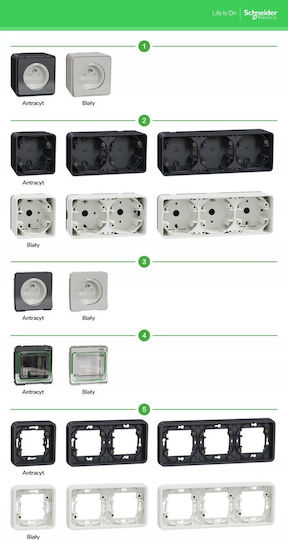 Schneider Electric Mureva Styl Front Plate Wall Push Staircase Button without Frame Gray MUR35127