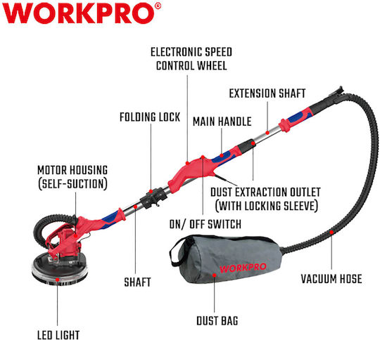 WorkPro Schleifmaschine Wand