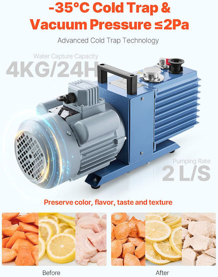 Vevor Αποξηραντής Τροφίμων 1550W