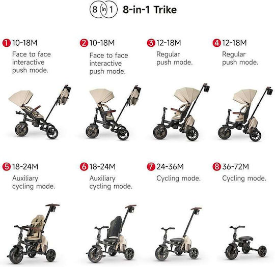Q Play Comfo Max Foldable & Convertible 7 in 1 for 10 Months Olive