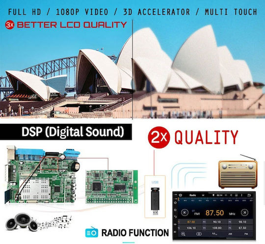 Andowl Car Audio System (Bluetooth/USB/WiFi/GPS/Apple-Carplay/Android-Auto) with Touch Screen 7"