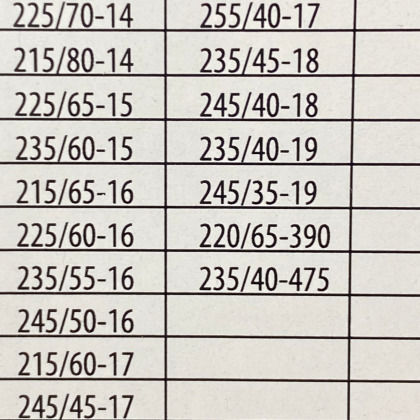 110 Αντιολισθητικές Αλυσίδες Επιβατικού Αυτοκινήτου 2τμχ