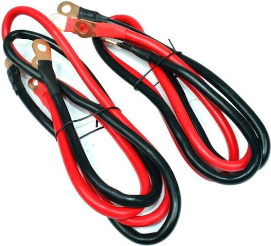 Volt Polska Car Power Inverter Pure Sinewave 1500W for Conversion of 24V DC to 230V AC