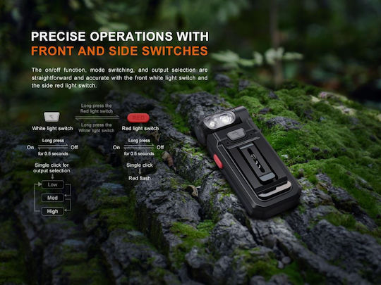 Fenix LED IPX6 с Максимална Яркост 200лм Зелен