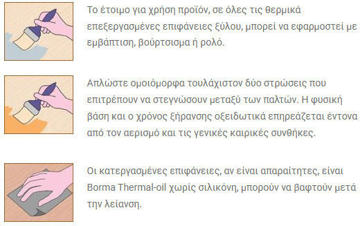 Borma Wachs Thermowood Βερνίκι Εμποτισμού Διαλύτου No53 Άχρωμο 1lt