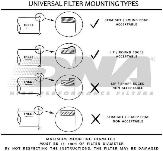 Dna Rz Series 60mm Inlet 120mm Length Air Filter Diameter Intake 60mm Airflow 4.800ltr/min Vehicles Up To 200hp Dna Filters Rz-60-112