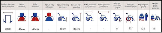 Medical Brace Инвалидна Количка 22" Сгъваема Прост Тип 200см MB.W200 Сива