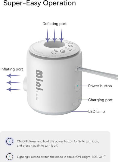 Baseus Car Tire Pump PocketGo Rechargeable 12V