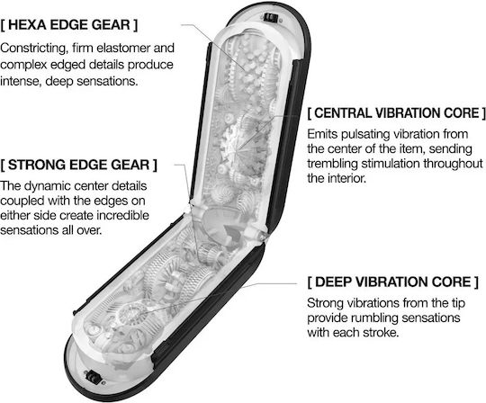 Tenga Flip Zero Gravity Masturbator Vagina με Δόνηση