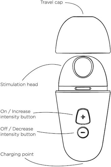 Romp Aspirator Vaginal Violet