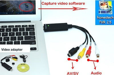 ACP 2049644 Video Capture για Laptop / PC και σύνδεση USB-A