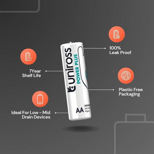 Uniross Power Plus Baterii Alcaline AA 1.5V 10buc