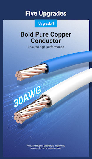Vention S/FTP Кат.8 (40Gbps) Мрежов Кабел Ethernet 3м Черен
