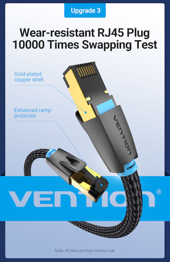 Vention S/FTP Cat.8 (40Gbps) Καλώδιο Δικτύου Ethernet 1m Μαύρο