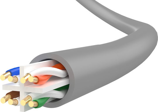 Unitek Direct Attach Copper Cat.6 Ethernet Network Cable 3m Gray 1pcs