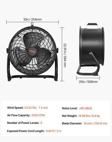 Vevor Ventilator De Pardoseală Negru