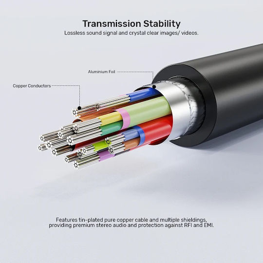 Unitek HDMI Cable Male - VGA Male 2m Black