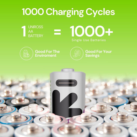 Uniross Rechargeable Usb-c Lithium Aa Batteries 4pack