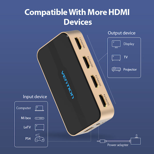 Vention HDMI-Splitter 4-Port 4K 1.4 W Uk Psu Accg0-uk