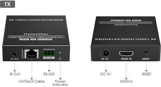 Lenkeng HDMI-Extender Über Ethernet 4K120Hz IR RS232 LKV610HH