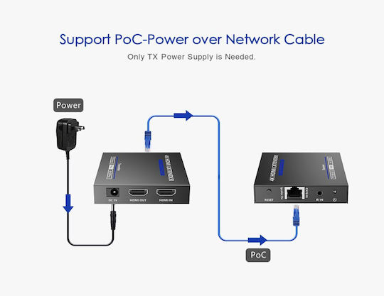 Lenkeng Удължител HDMI През Ethernet 70м 4K Poc Ir Loop Lkv565p