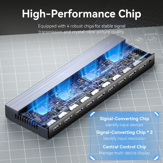 Vention HDMI Splitter 8-Port 4K 1.4 W UK PSU Akqb0-uk