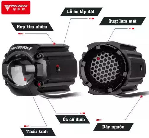 Mini proiectoare pentru motocicletă 68w 1200lm Motowolf L2