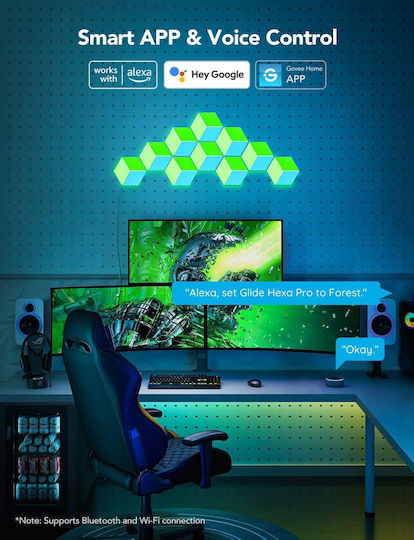 Govee Panouri de Lumină Hexa Pro pentru Perete Gaming 10buc H6066