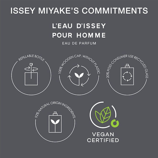 Issey Miyake L'eau D'issey Pour Homme Eau de Parfum Refillable 75ml