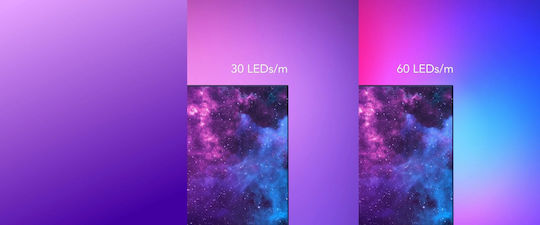 Govee Tv Backlight Envisual T2 Dual Cameras 75-85 Inch Uk
