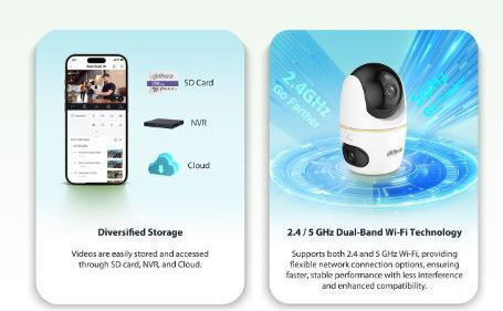 Dahua H5D-5F IP Surveillance Camera Wi-Fi Full HD+ 5MP with Two-Way Communication and Lens 3.6mm