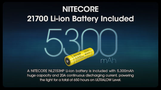 NiteCore LED IP68 с Максимална Яркост 3300лм Hybrid MH12 Pro Черен