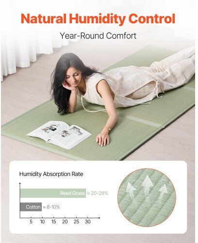 Vevor Exercise Mat Green