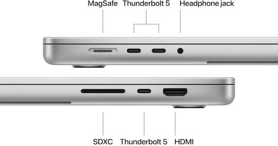 Apple MacBook Pro (2024) 16.2" Retina Display 120Hz (M4 Pro-14-Core/48GB/512GB SSD/20-Core GPU) με Φορτιστή 140W Silver (US Keyboard)