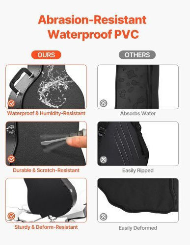 Vevor Waterproof Suitcase Electric Guitar Padded Black