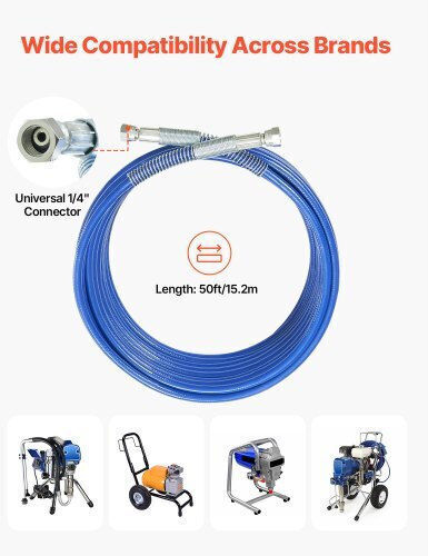 Furtun de vopsit fără aer Vevor 50ft 1/4" Universal