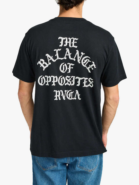 RVCA